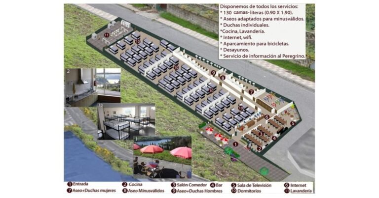 Albergue Ferramenteiro Camino de Santiago Frances 9 768x403